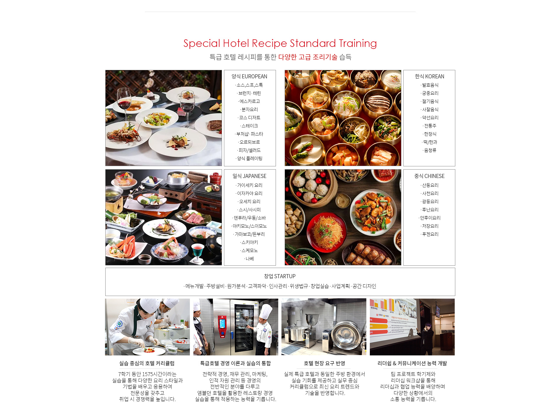 호텔조리학과 소개