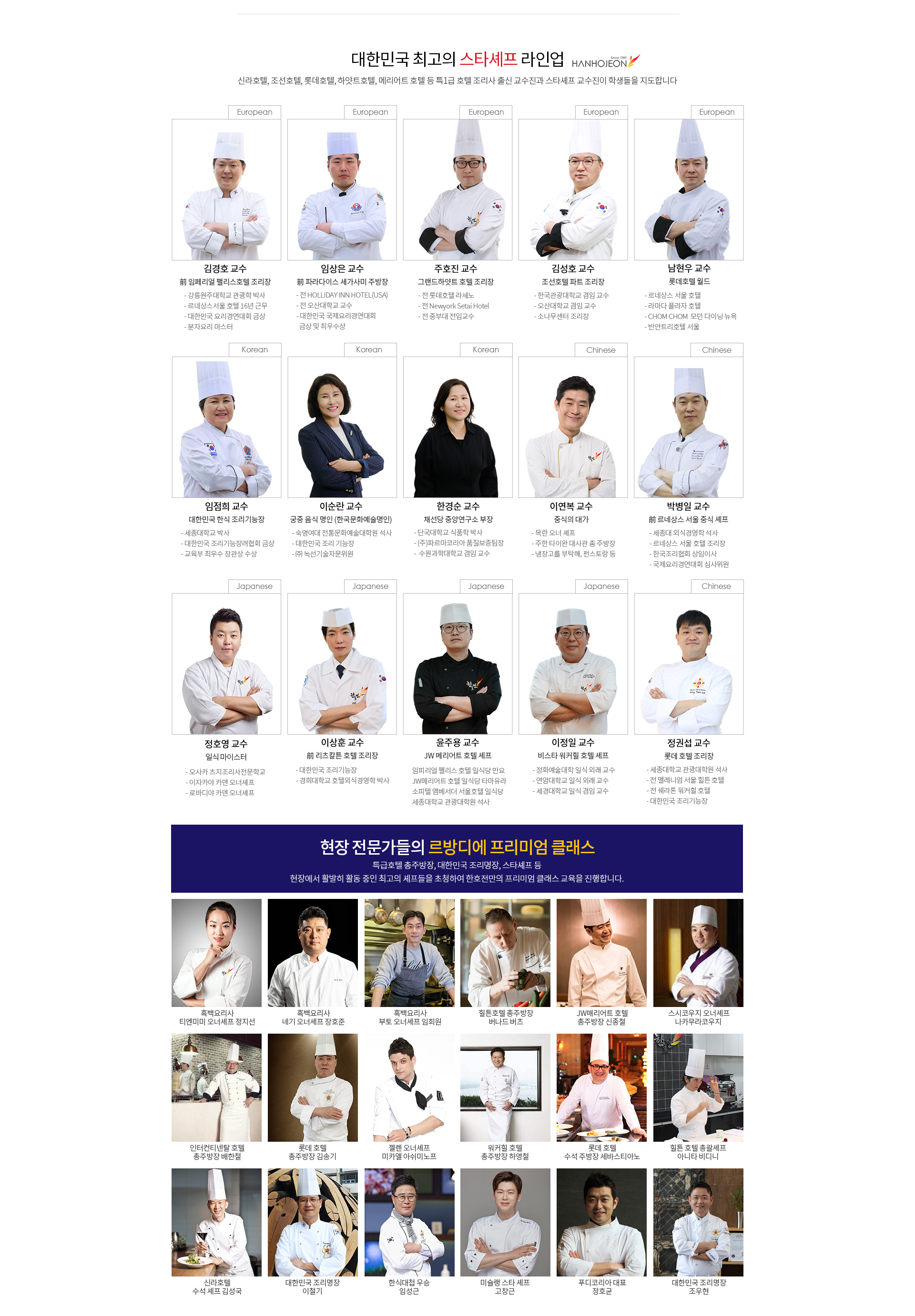 호텔조리학과 소개