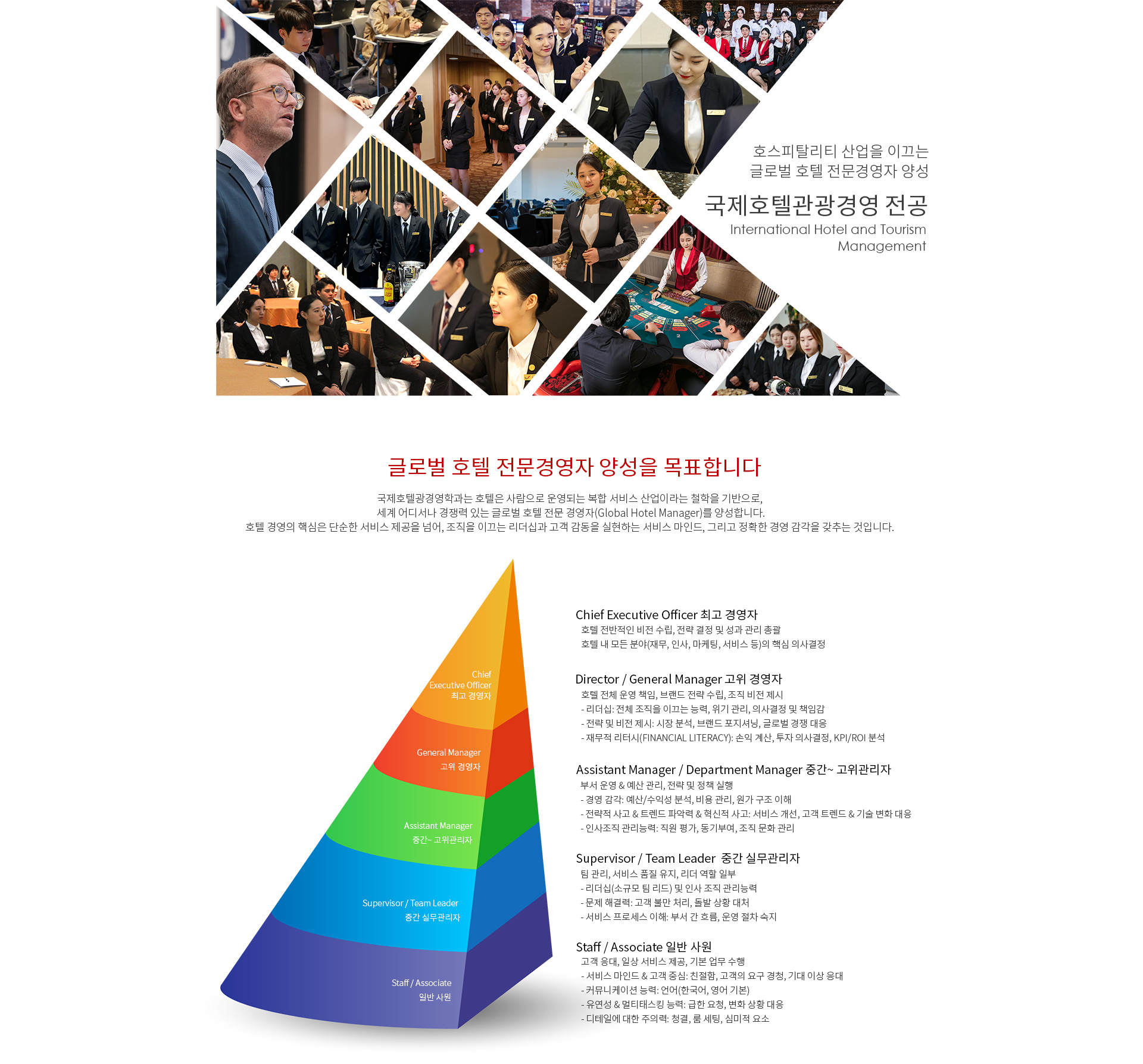 호텔경영학과 교육과정 및 커리큘럼