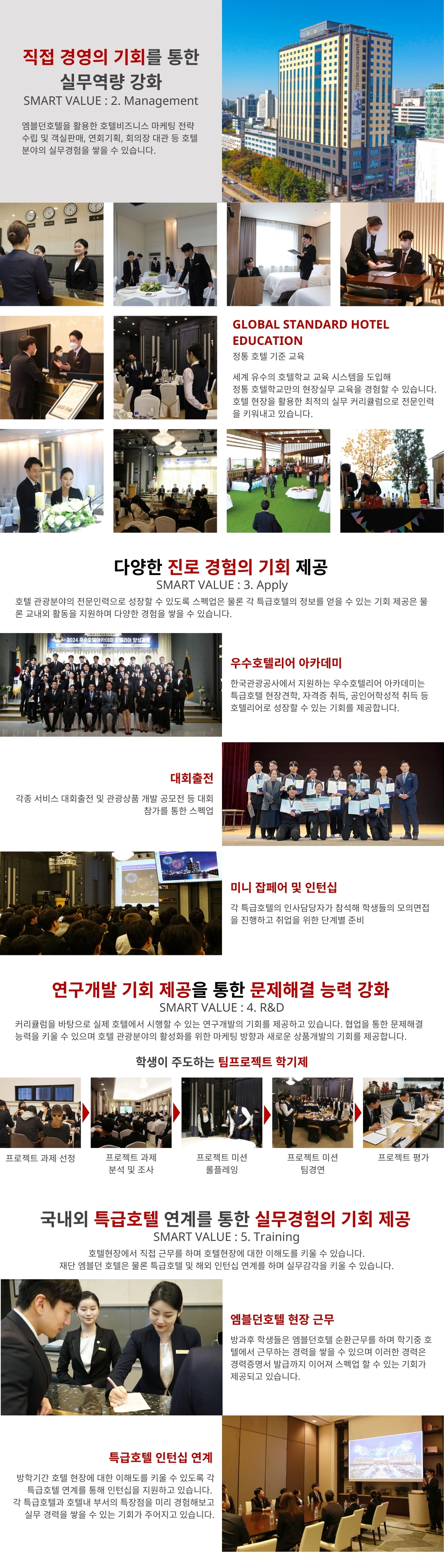 호텔경영학과 교육과정 및 커리큘럼