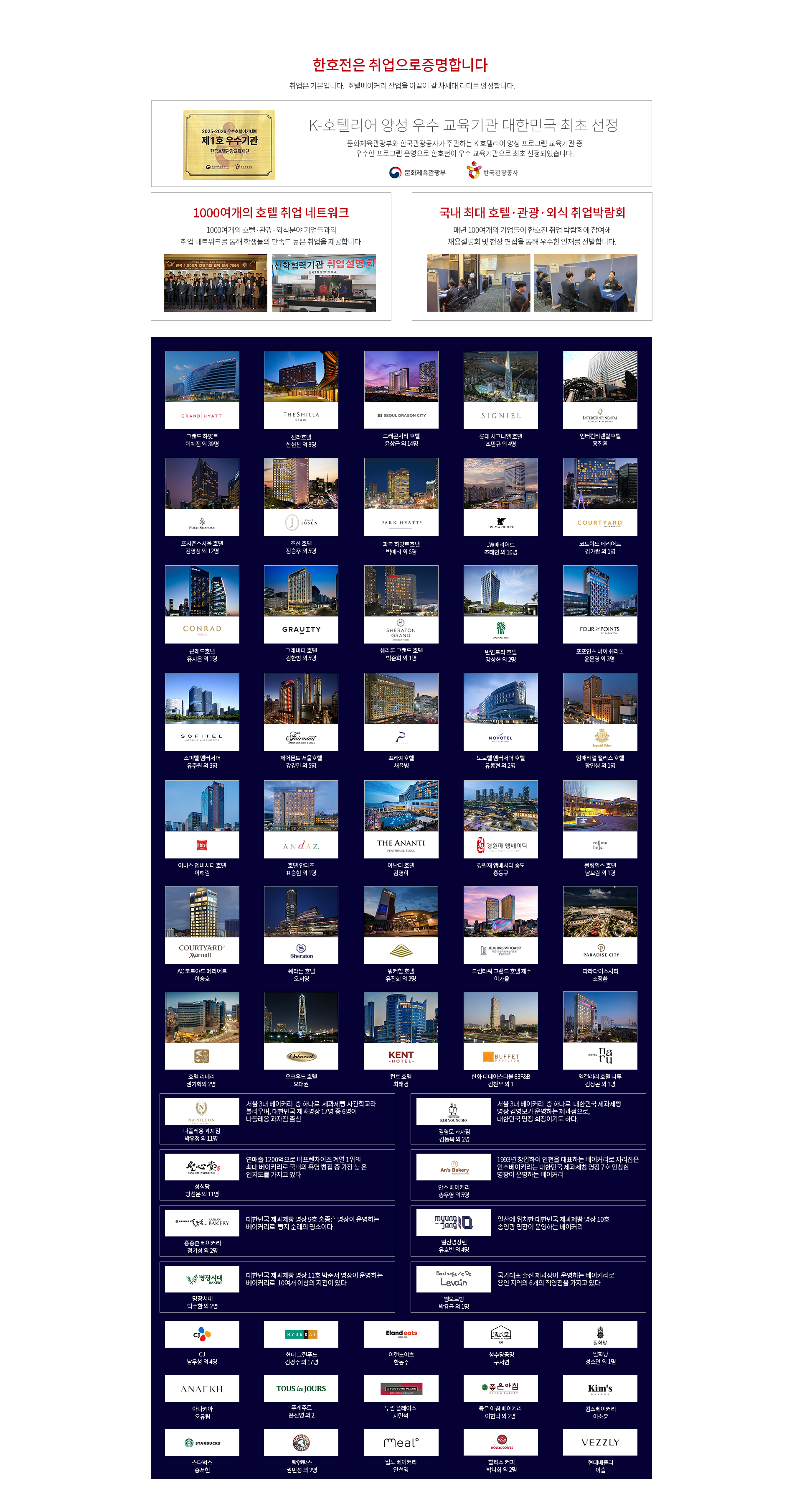 제과제빵학과 선택과목