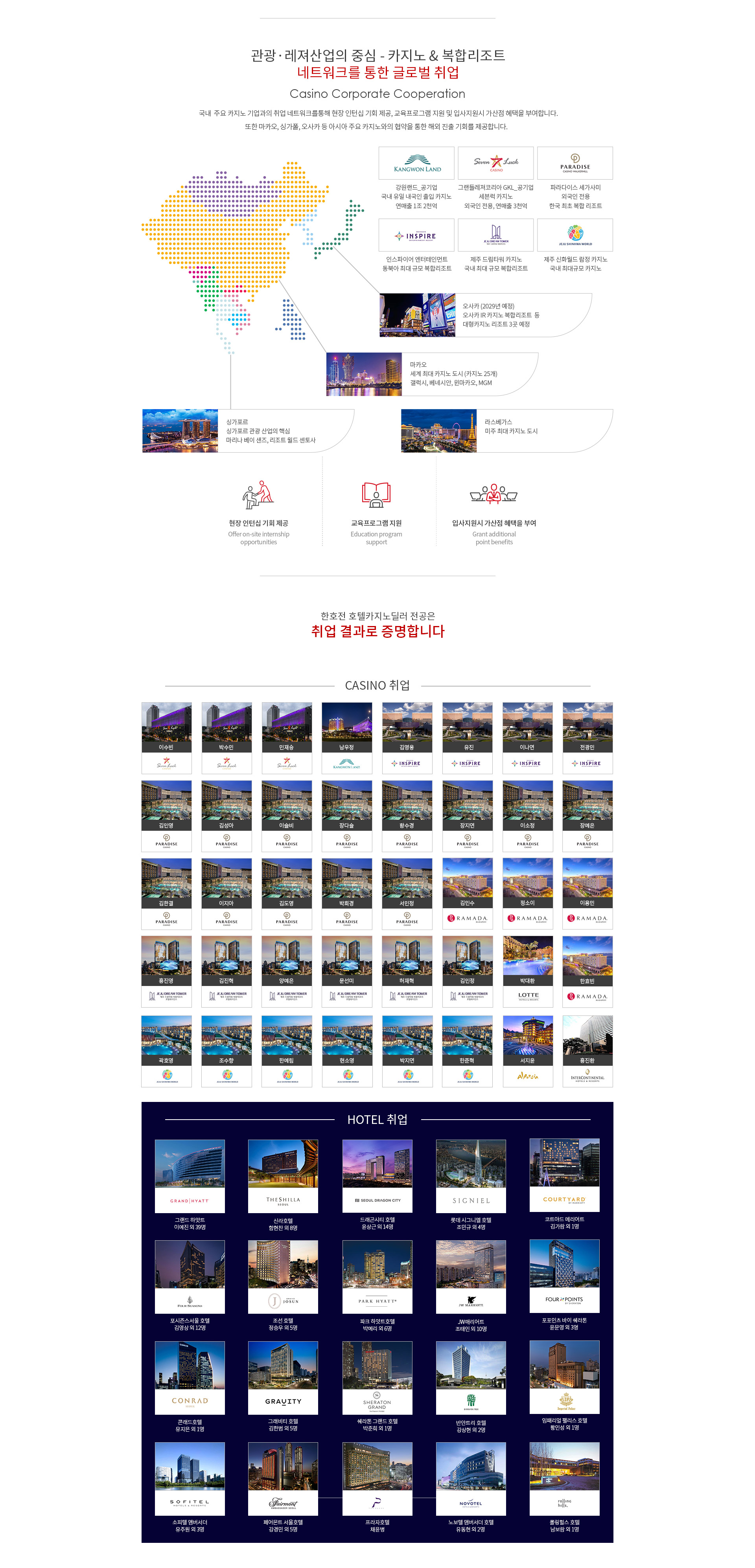 호텔카지노딜러 직업 소개