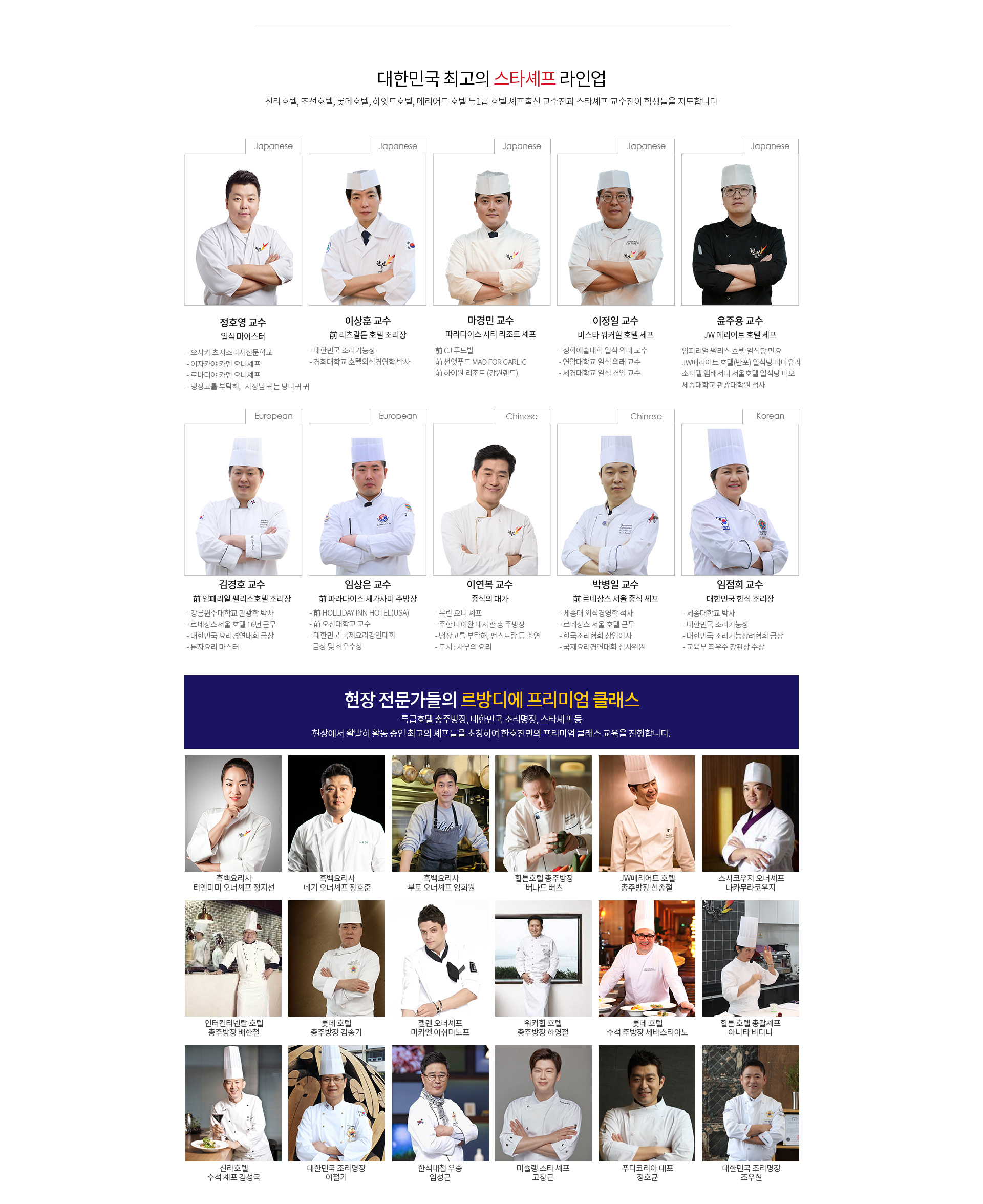 호텔일식조리학과 대학