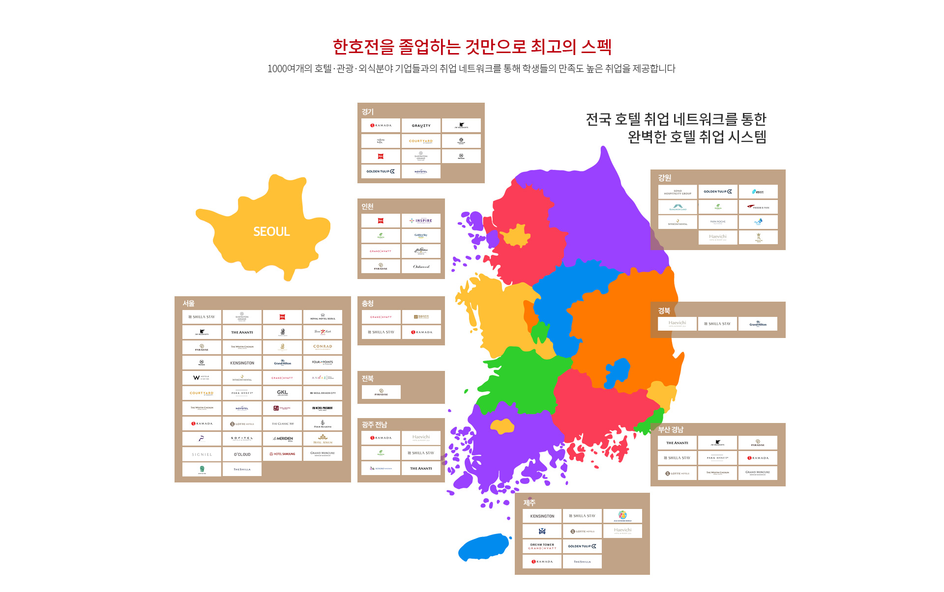 제과제빵과 추천대학