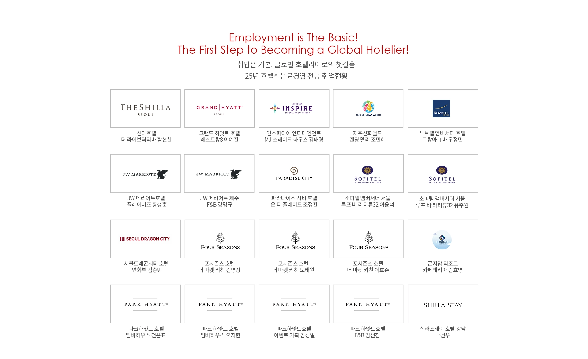 바리스타학과 대학교