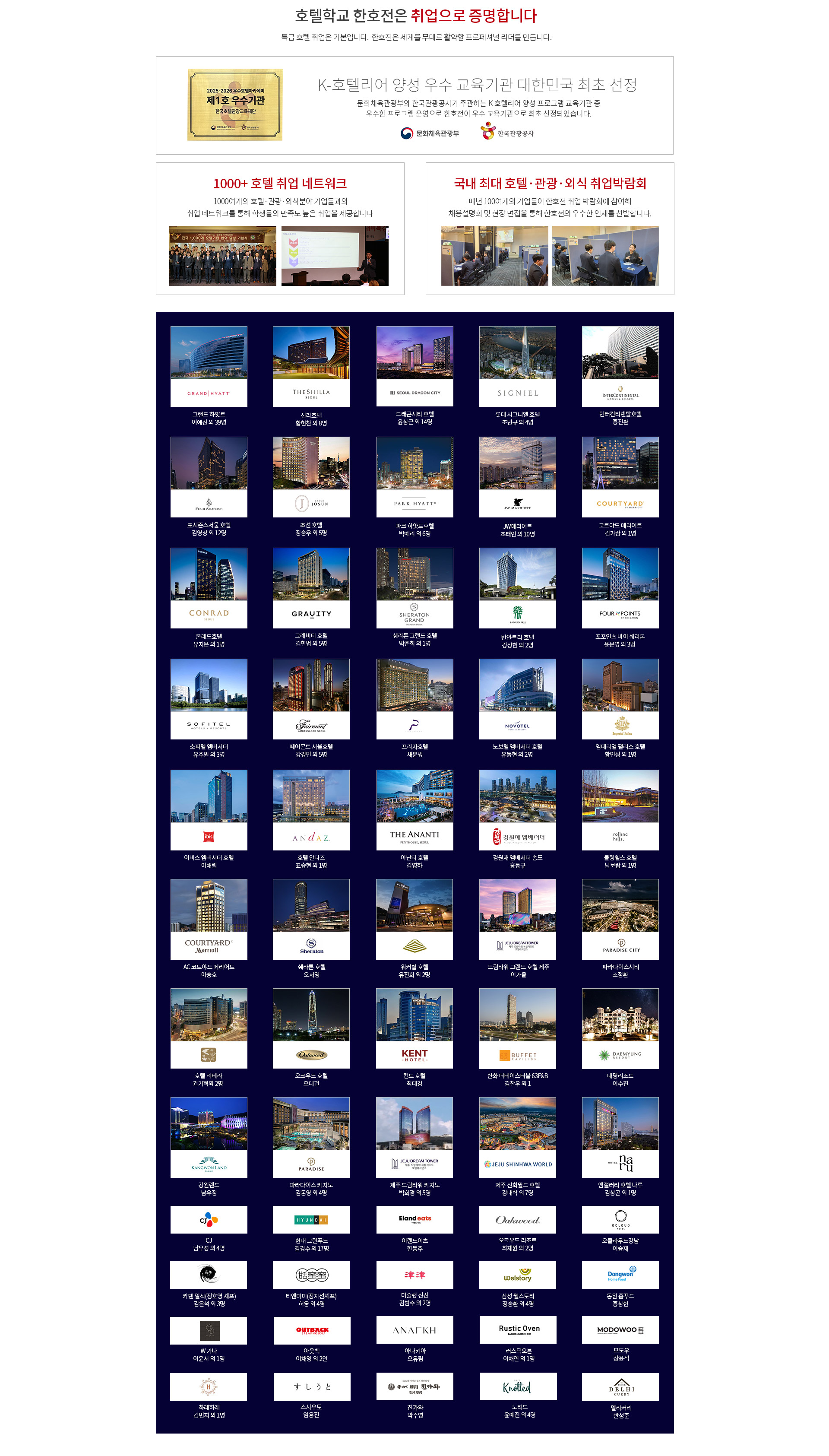 호텔조리과 소개