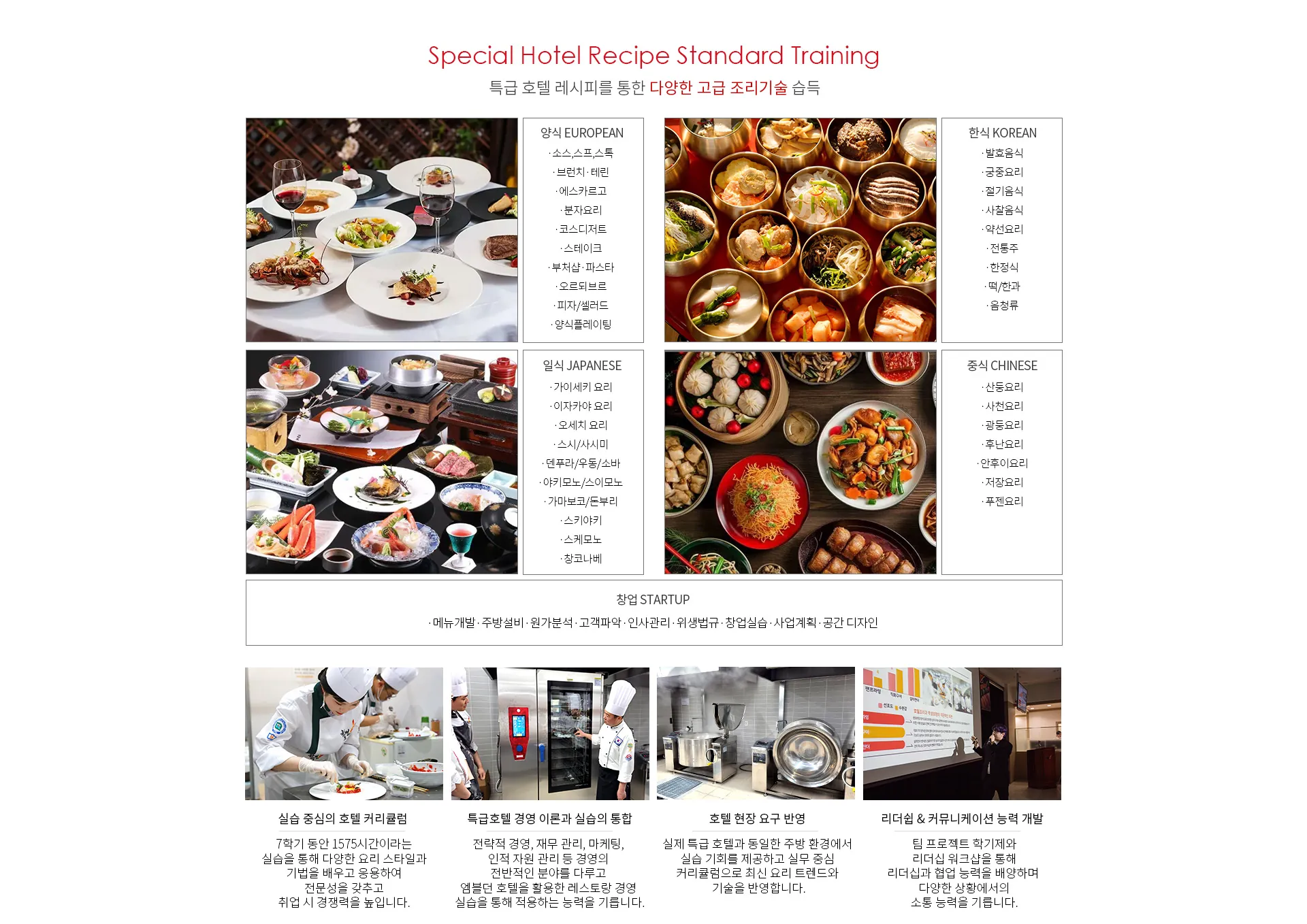 호텔조리학과 소개
