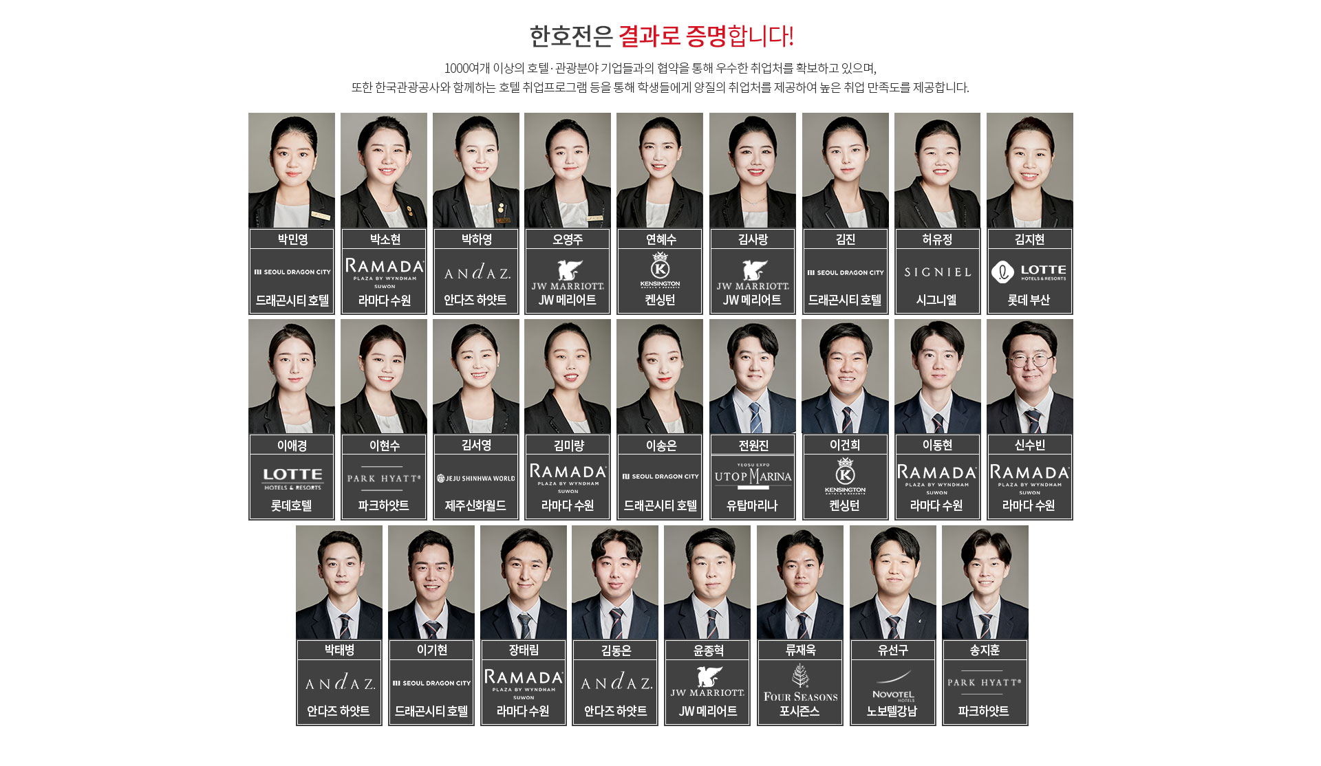 호텔관광경영학과 취업 현황
