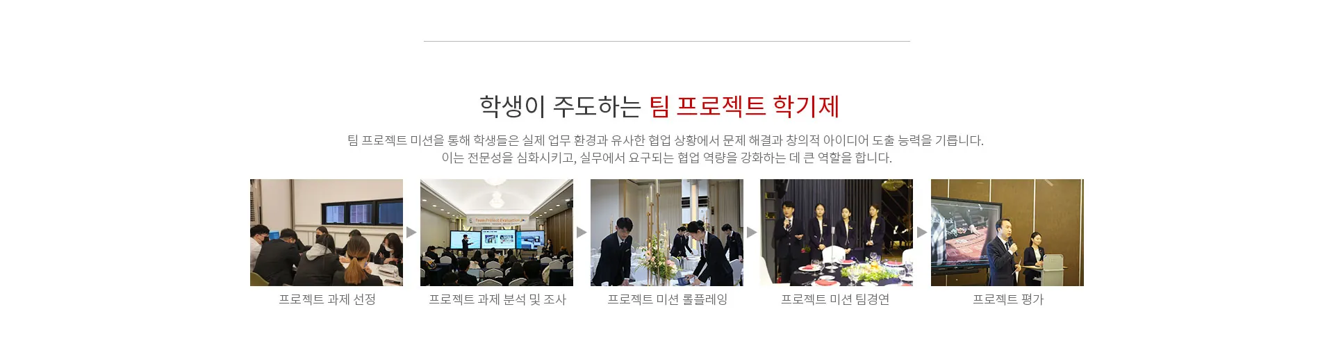 호텔경영학과
