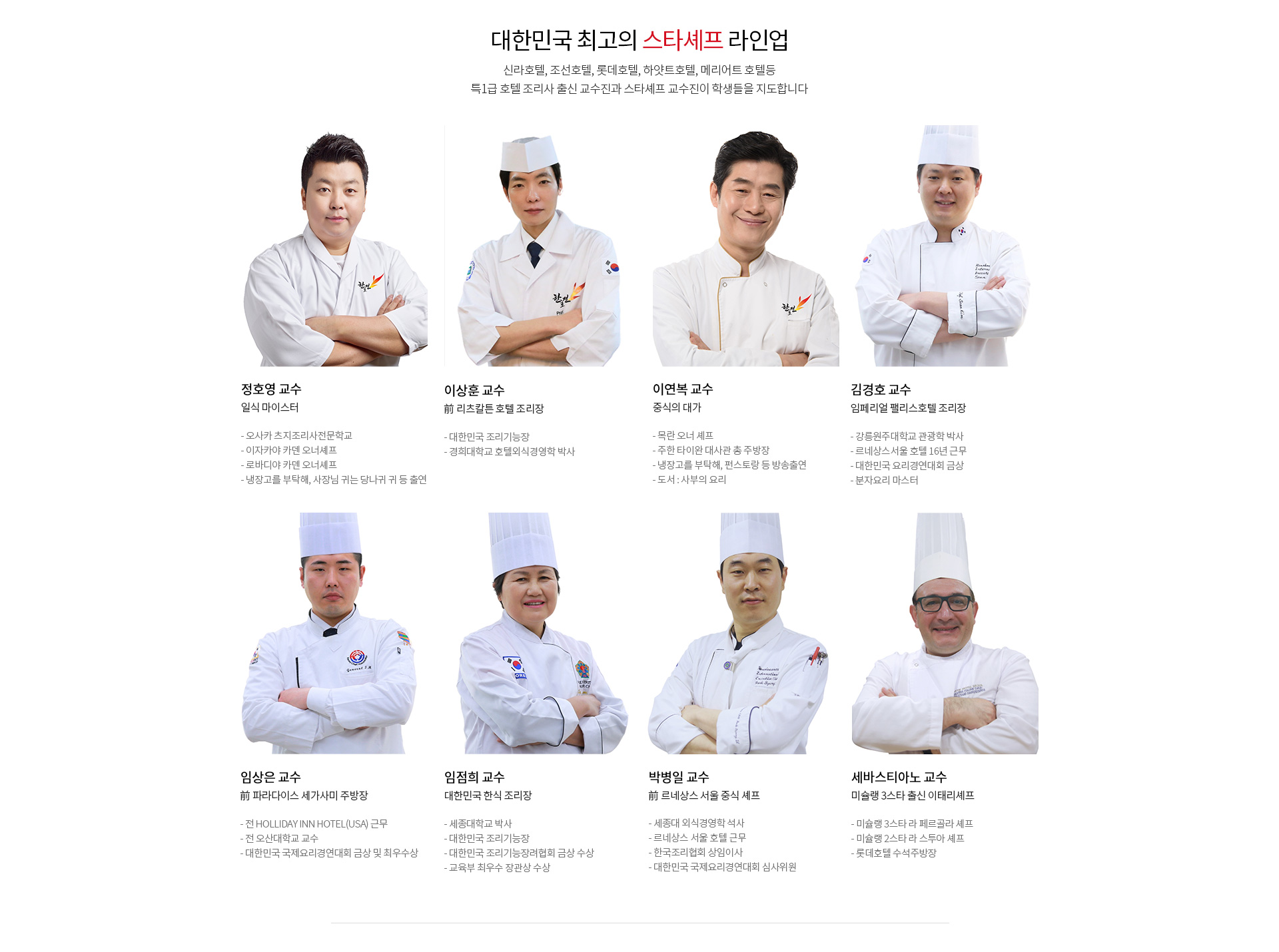 호텔조리학과 수시