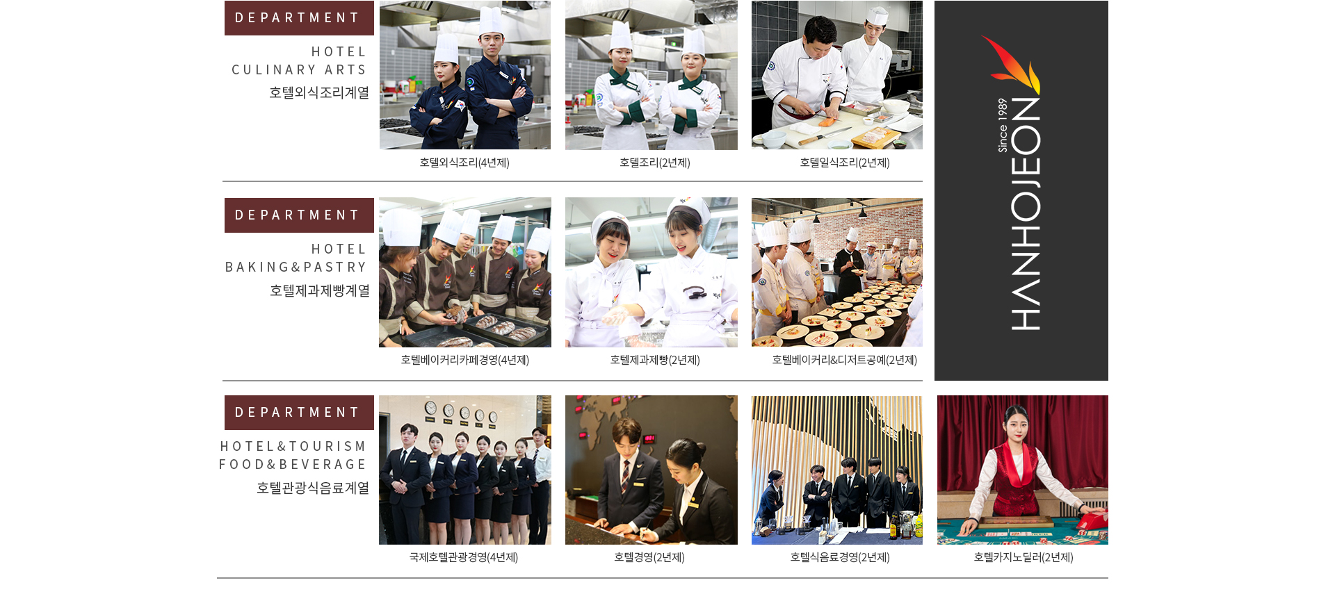 호텔조리학과 소개